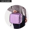 image:imageTitan by Arctic Zone Fridge Cold Lunch Box with 2 Gel Ice Packs Small Insulated Cooler Bag with Leak Proof Lining for School and Work Cotton CandyLavender