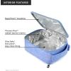 image:imageTitan by Arctic Zone Fridge Cold Lunch Box with 2 Gel Ice Packs Small Insulated Cooler Bag with Leak Proof Lining for School and Work Blooming Daisies