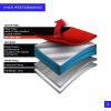 image:imageTitan by Arctic Zone Deep Freeze Cooler  Zipperless Hardbody Cooler  Deep Freeze Insulation HardBody Liner and SmartShelfMoss